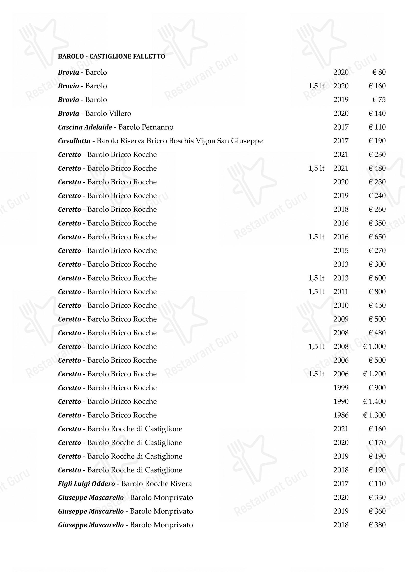 La Piola in Alba - 菜单