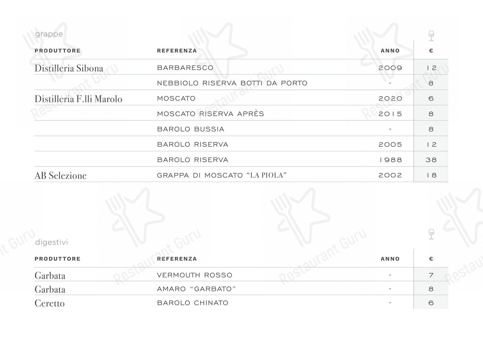 Menu di La Piola - Menu bar