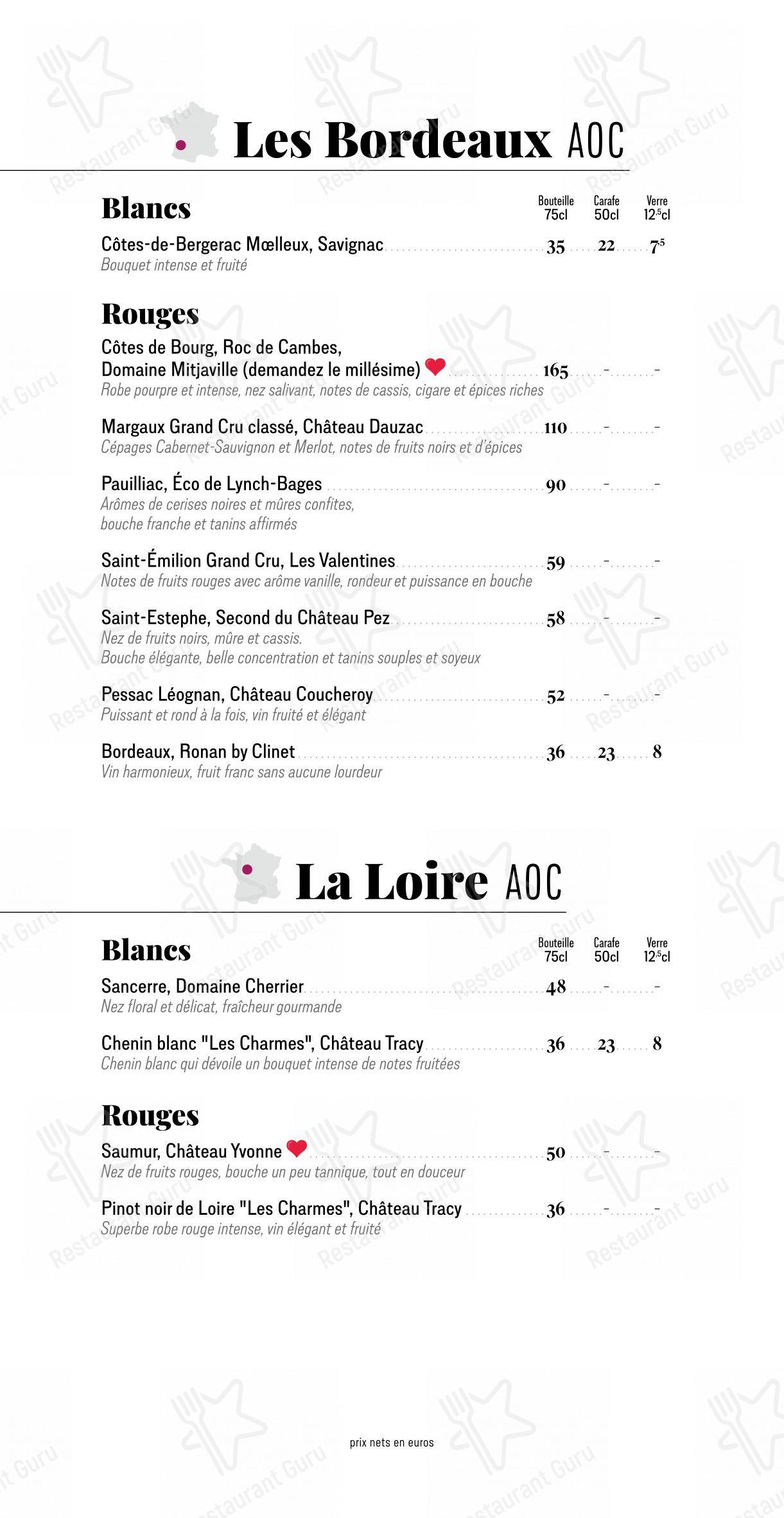 Menu pour Restaurant La Tablée restaurant
