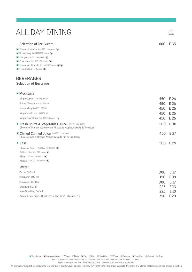 Latest Recipe menu