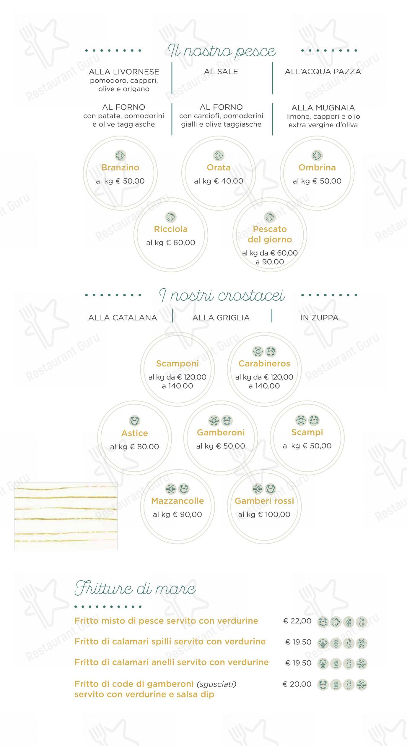Menu di Le Rondinelle - Основное меню