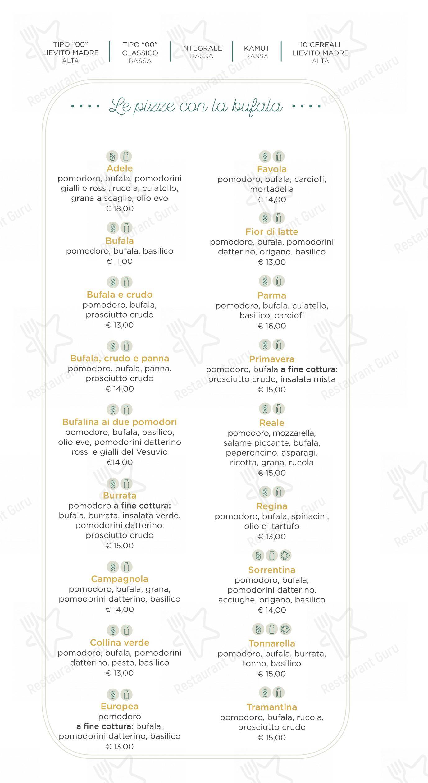Menu di Le Rondinelle - Основное меню
