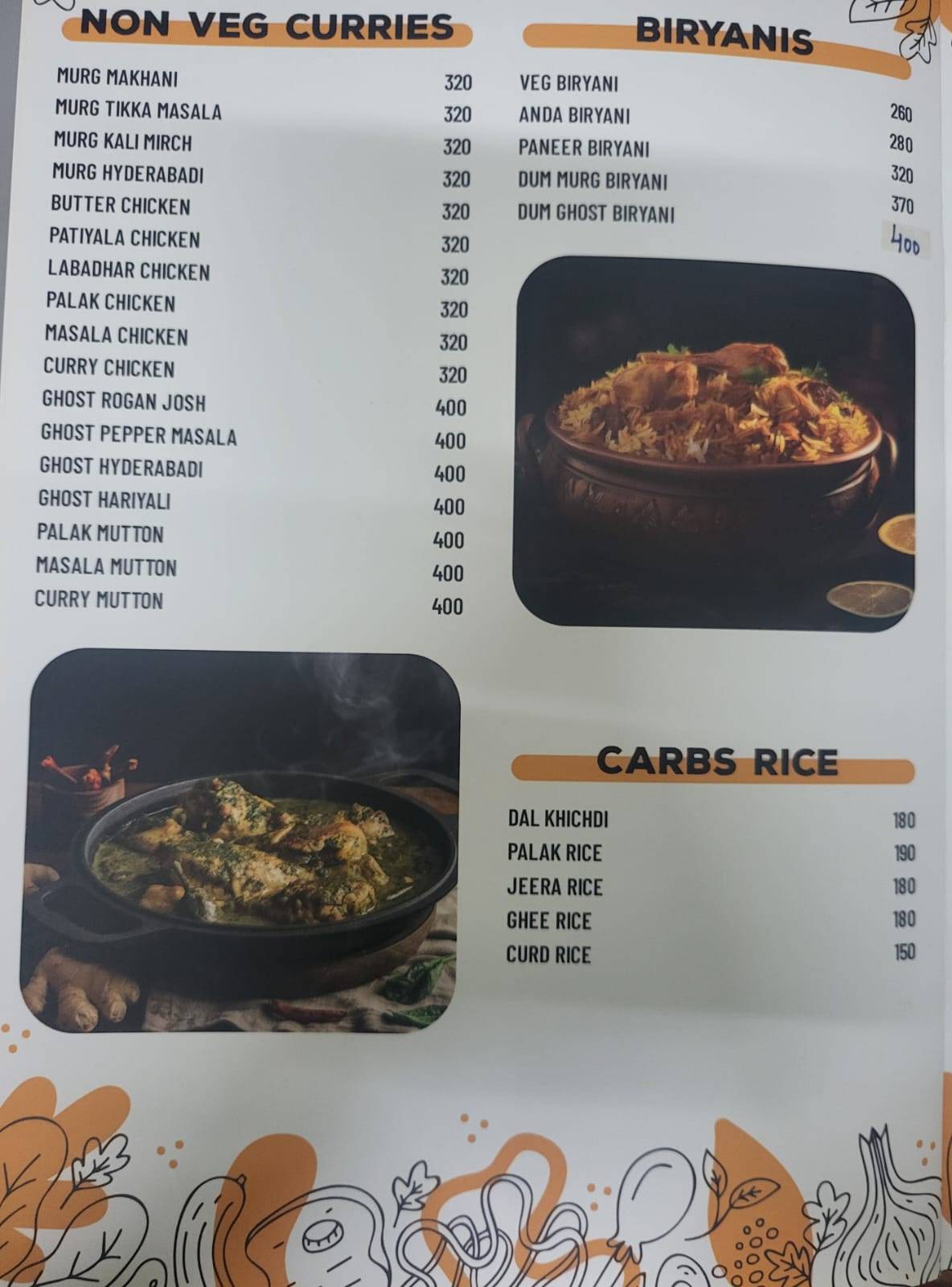 Limitless Bar & Kitchen (Best pub in Kalyan Nagar) menu