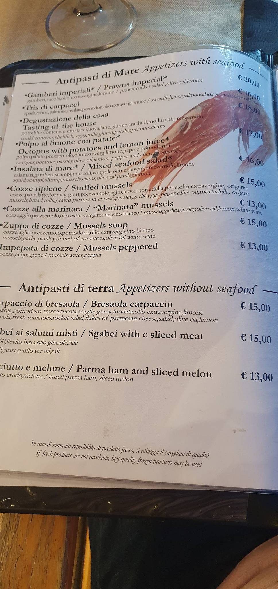 Menu di Pizzeria Luisa 
