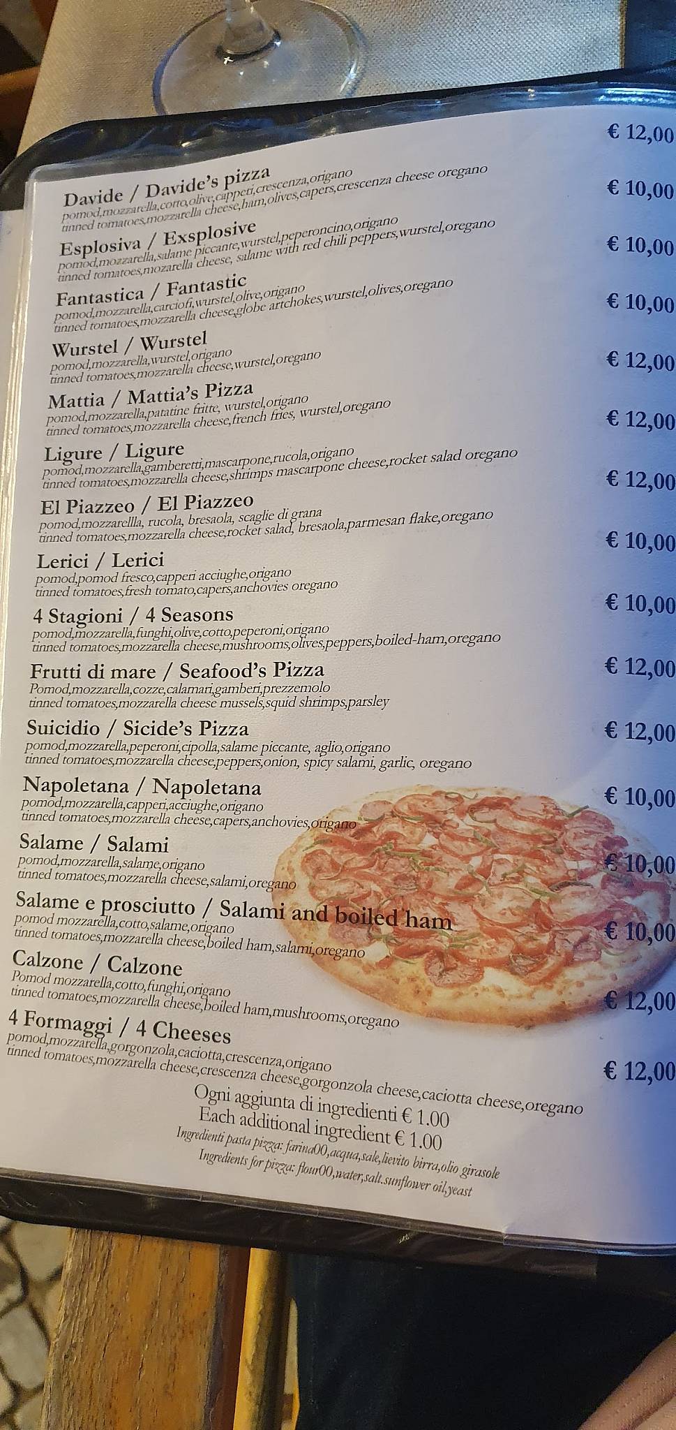 Menu di Pizzeria Luisa 