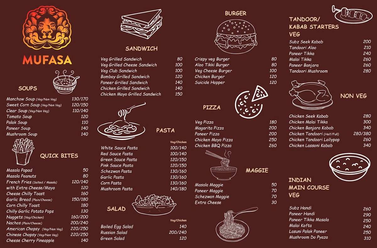 Menu at MUFASA Resto, Pune