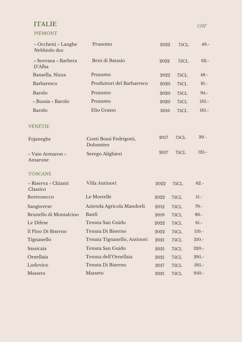 Menu di Restaurant Maccaro Pizzeria à Neuchâtel 