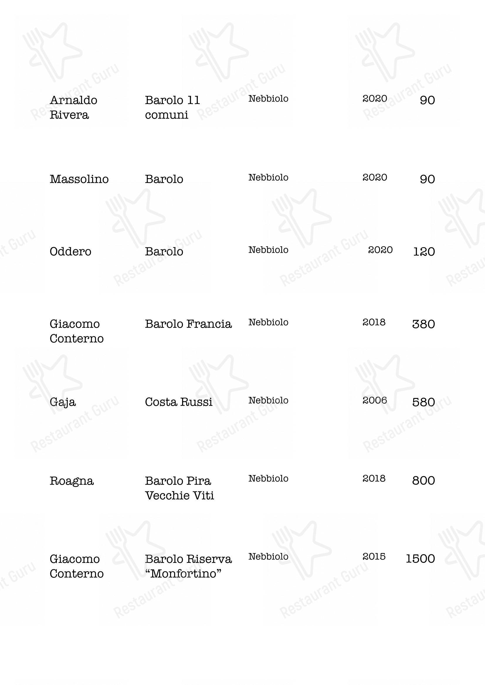 Menu bar per Magorabin in Torino
