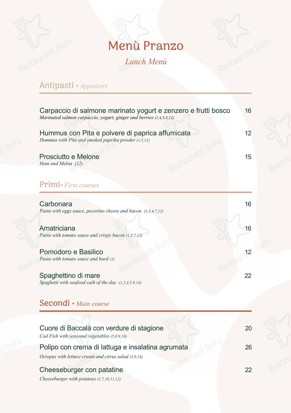 Детское pour Masa Rooftop dans Rome