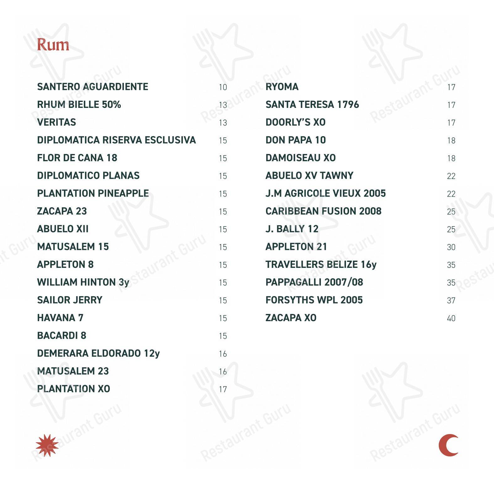 Masa Rooftop dans Rome - Menu