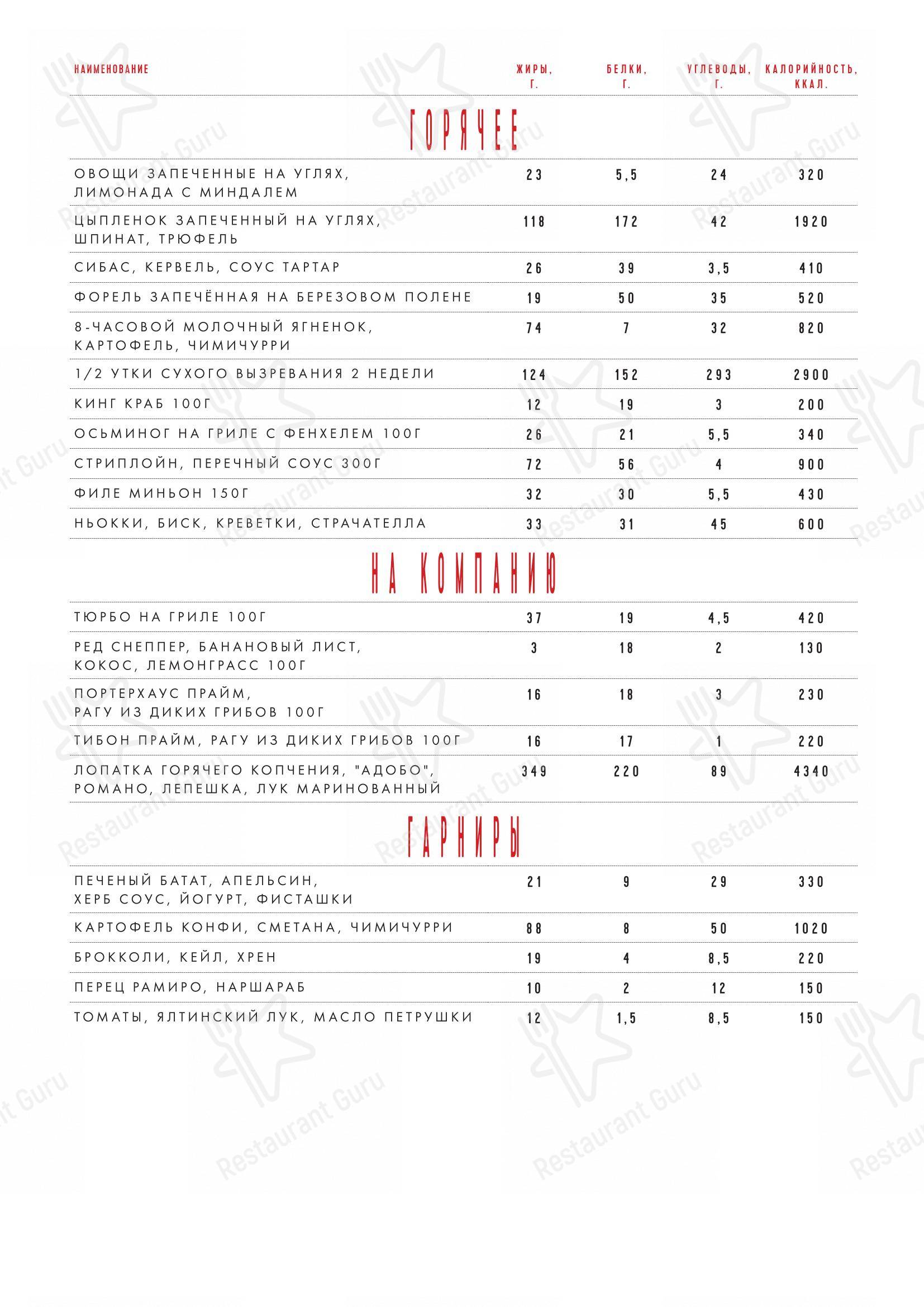 Lunch Menu pour Maya restaurant