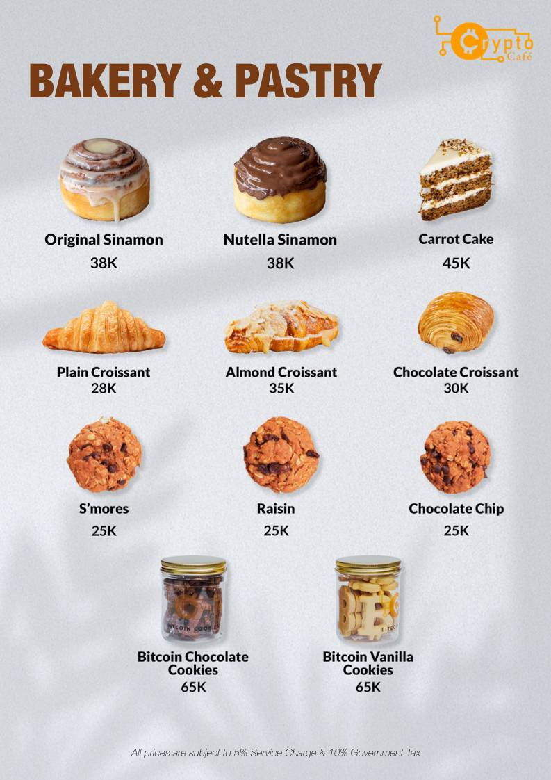 Menu at Crypto Cafe Bali, Mengwi