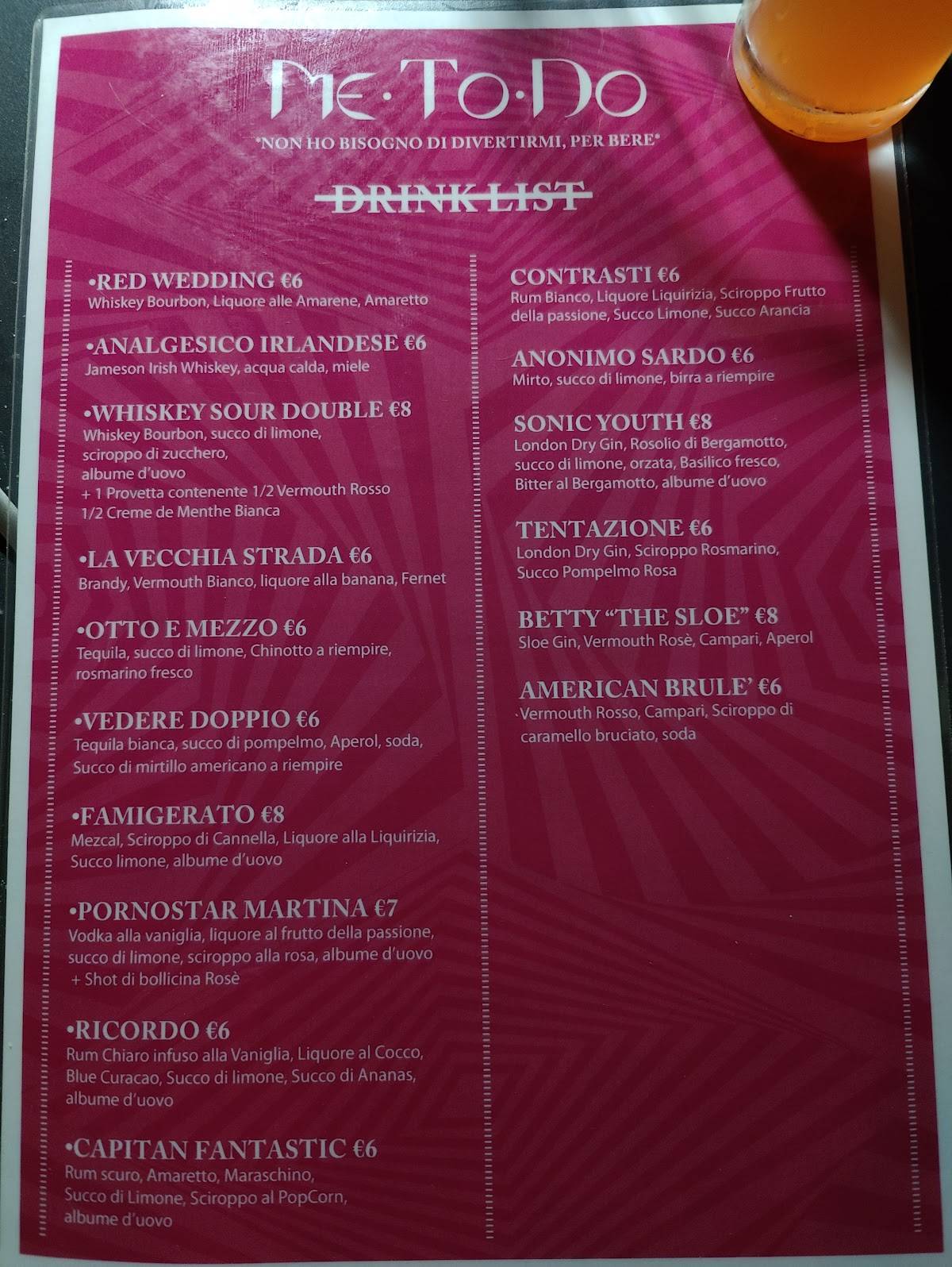 Menu di Metodo 