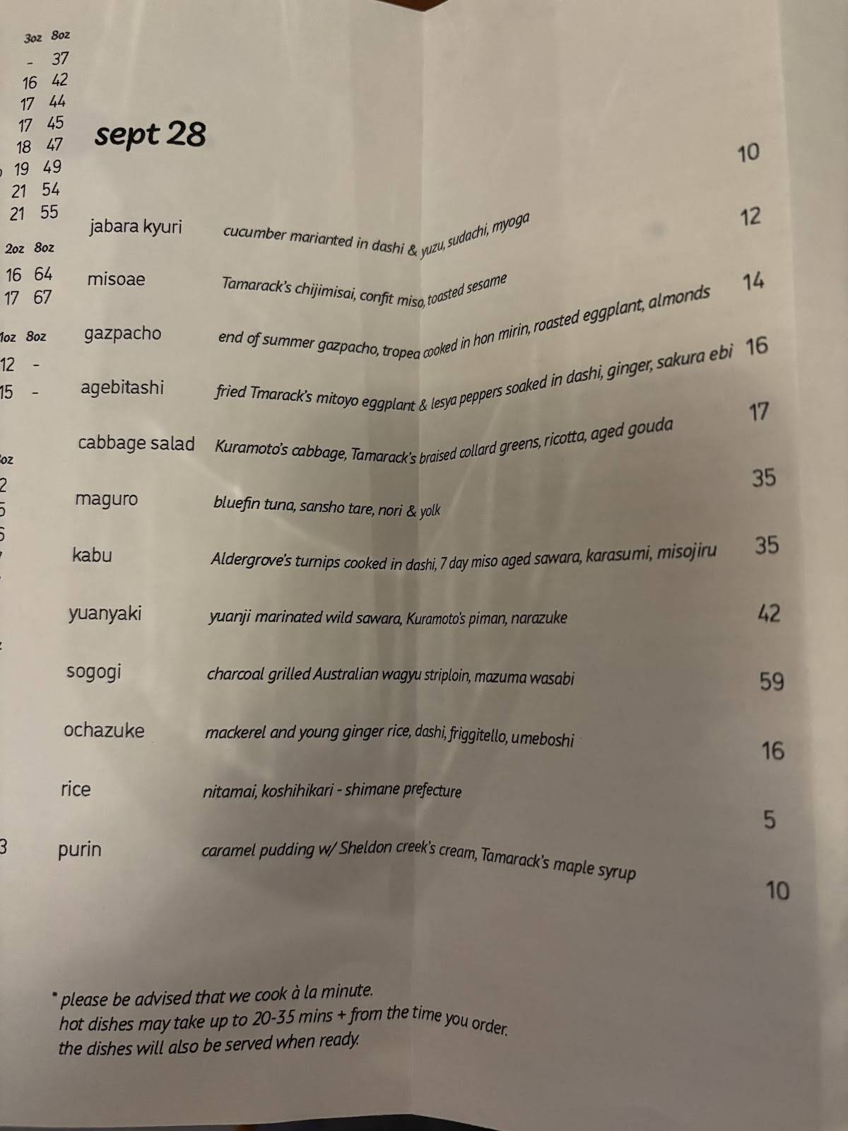 Menu de Mhel