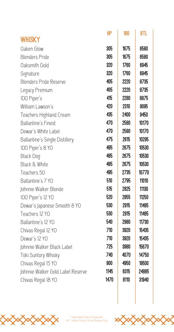 Hitchki, BKC menu