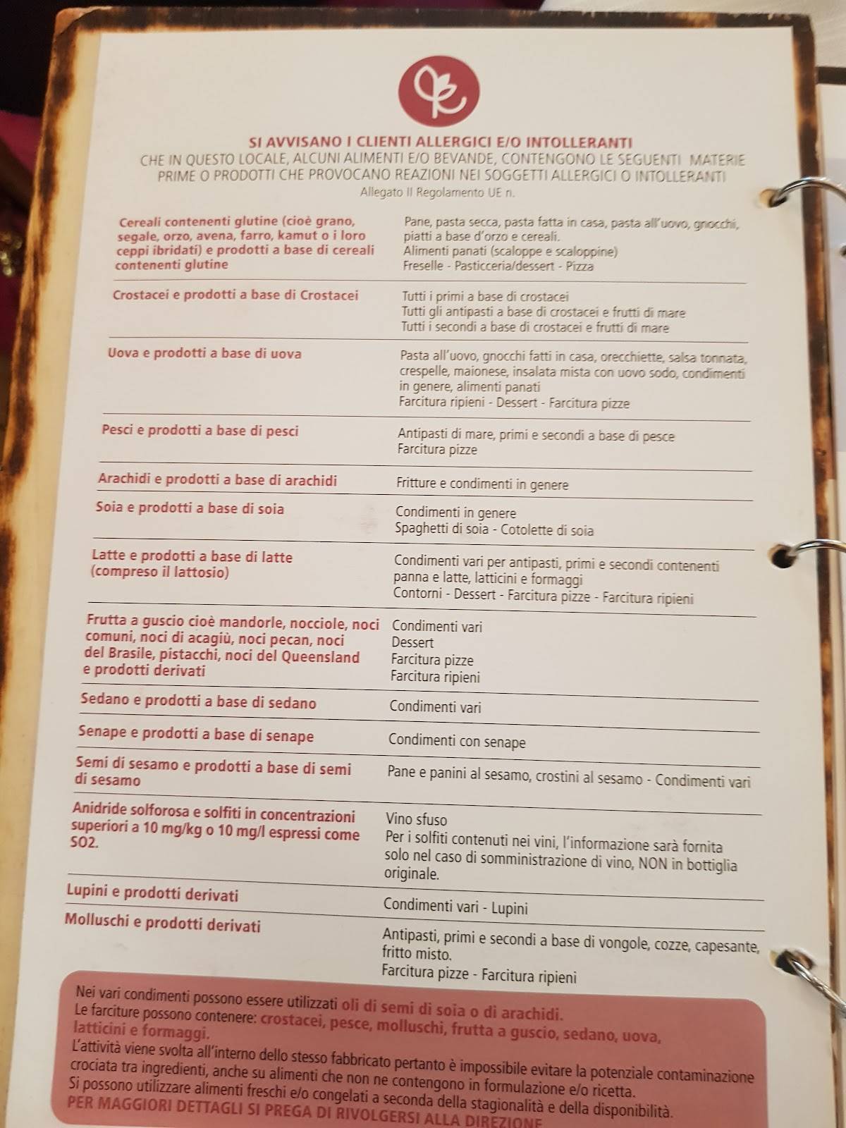 Menu di Pane e Tulipani 