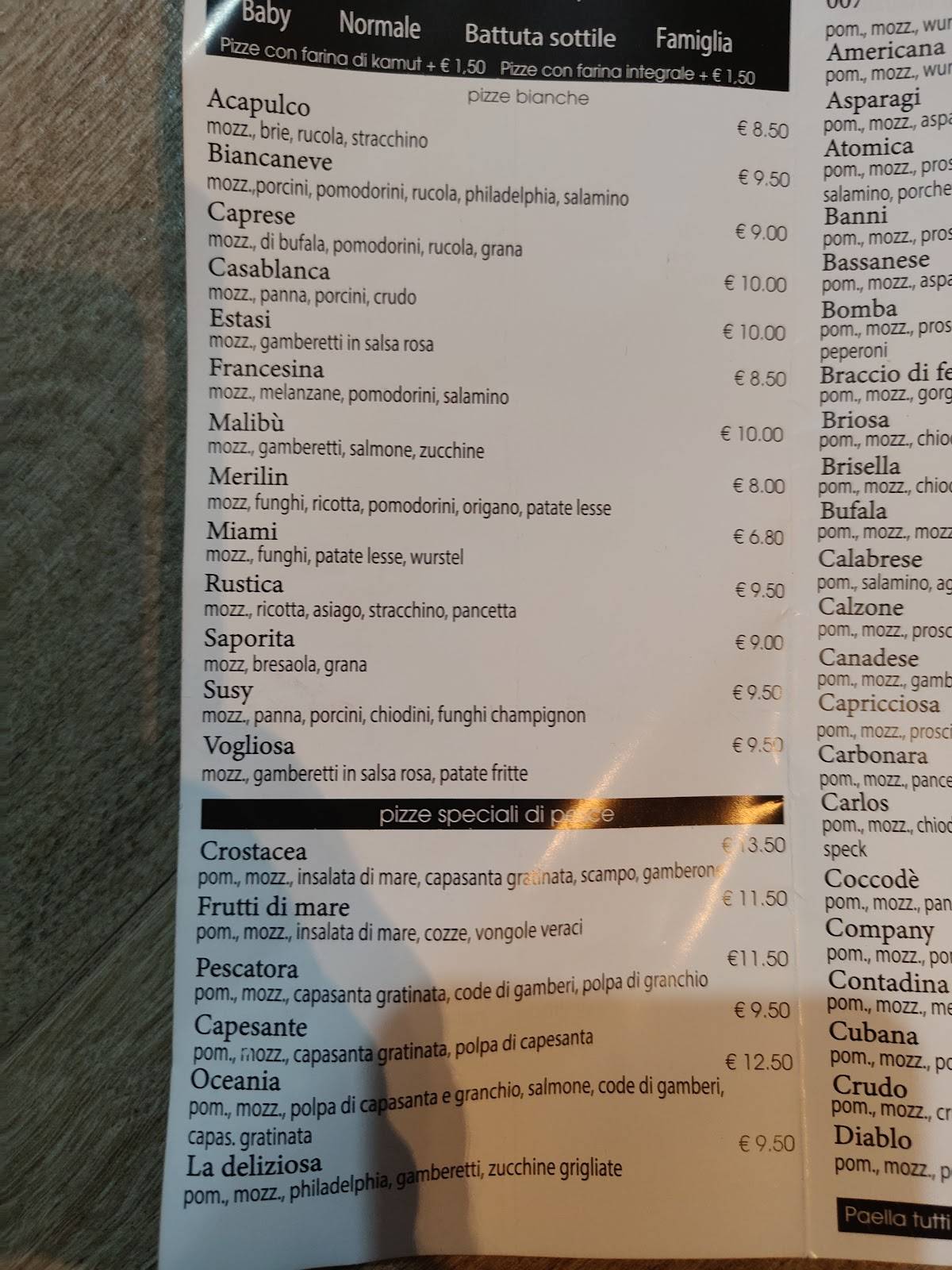 Menu di Papaya Pizzeria Restaurant 