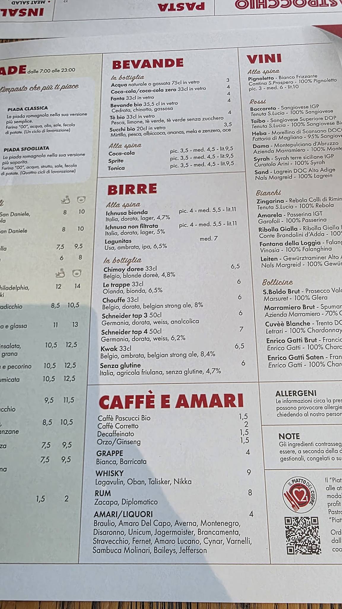 Menu di Pastrocchio 