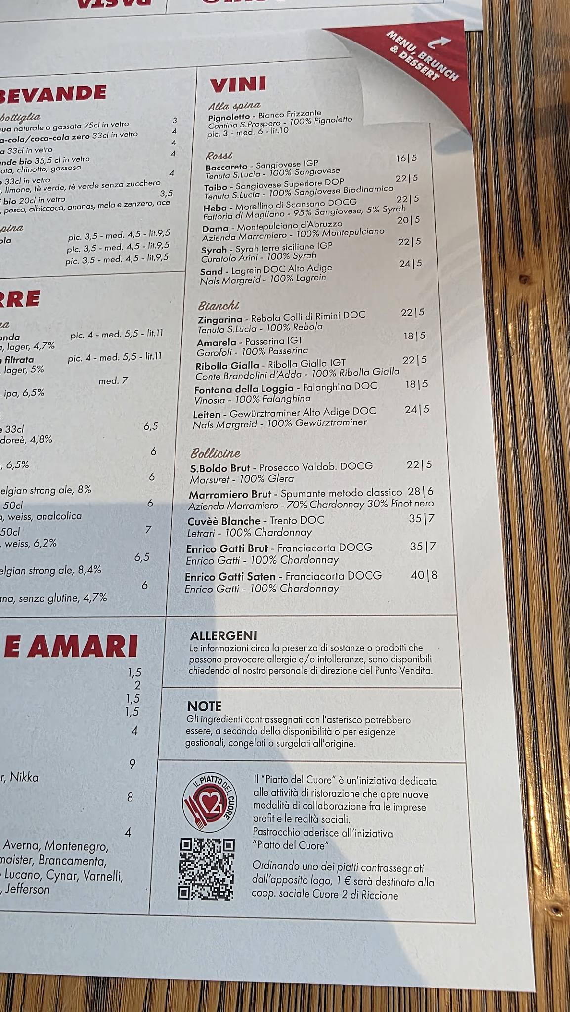 Menu di Pastrocchio 