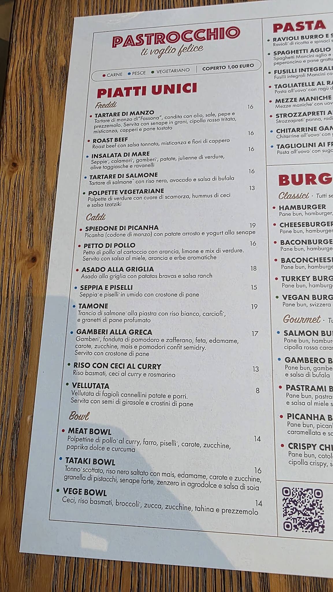 Menu di Pastrocchio 
