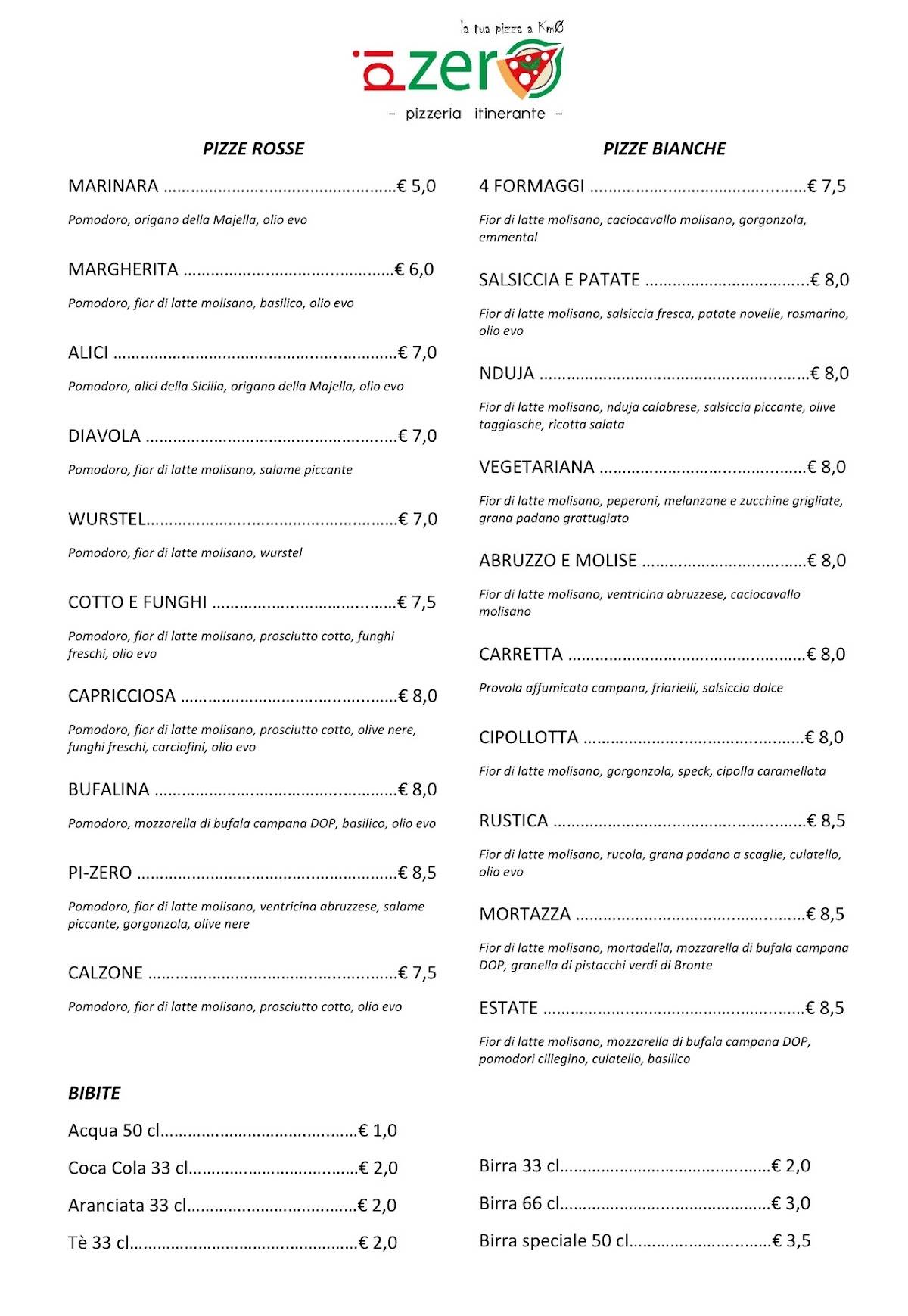 Menu di Pi-Zero 