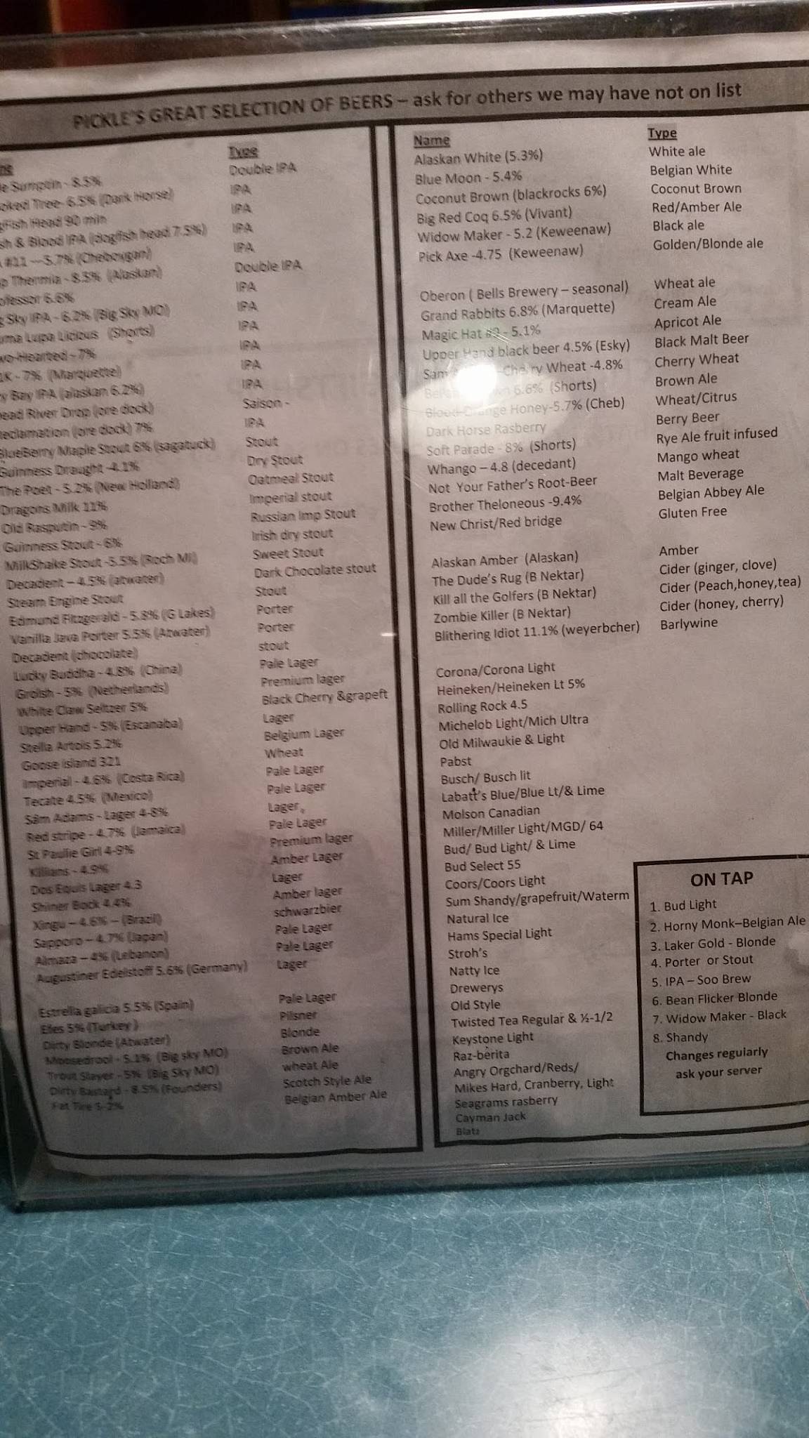 Menu at Pickles pub & bar, Brimley, W Lakeshore Dr