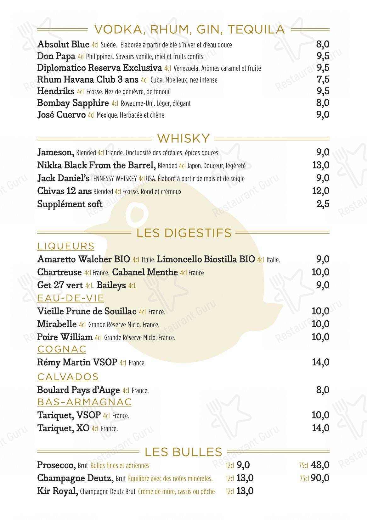 Menu pour Piou dans Paris