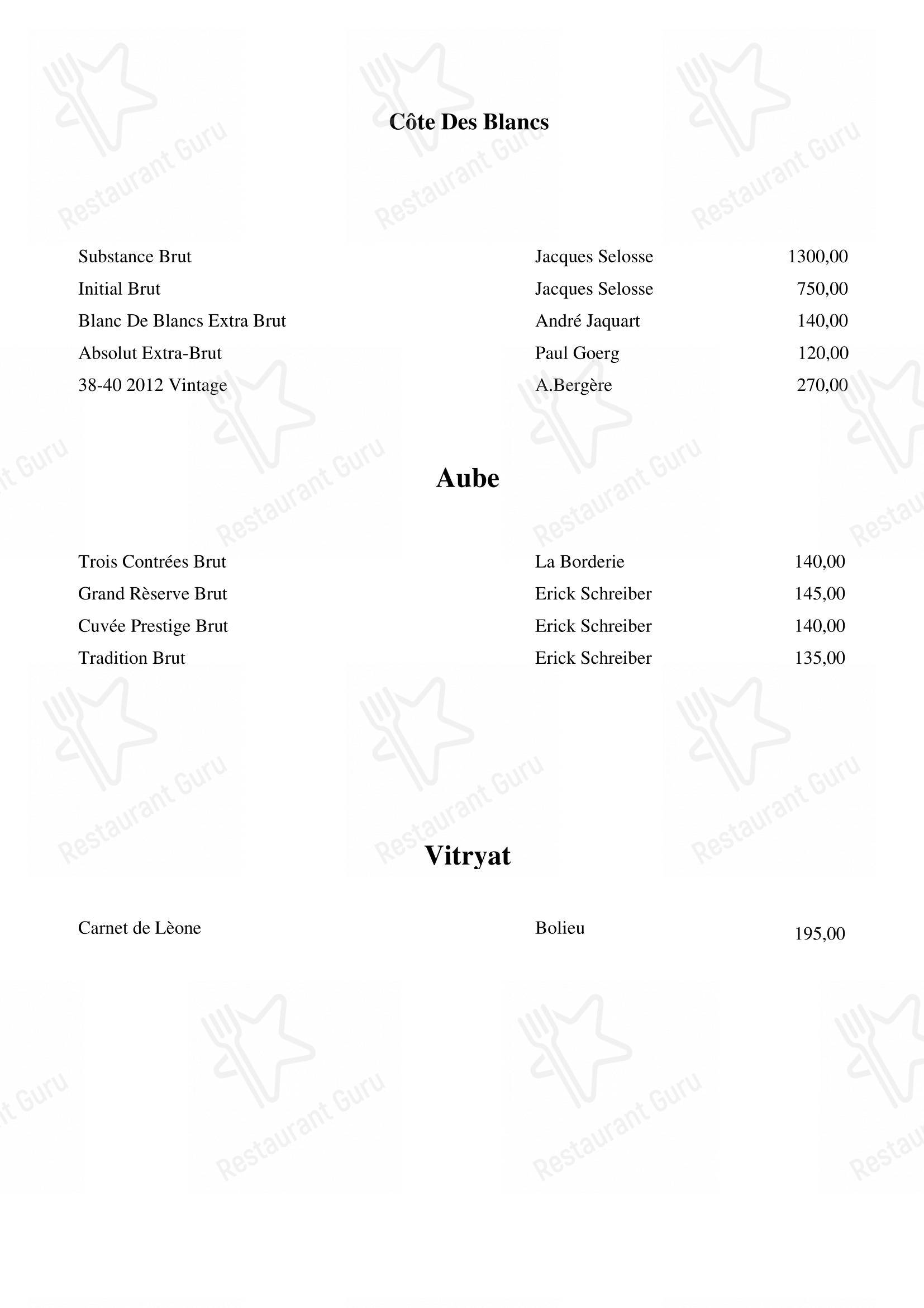 Pipero Roma in Roma - Menu bar
