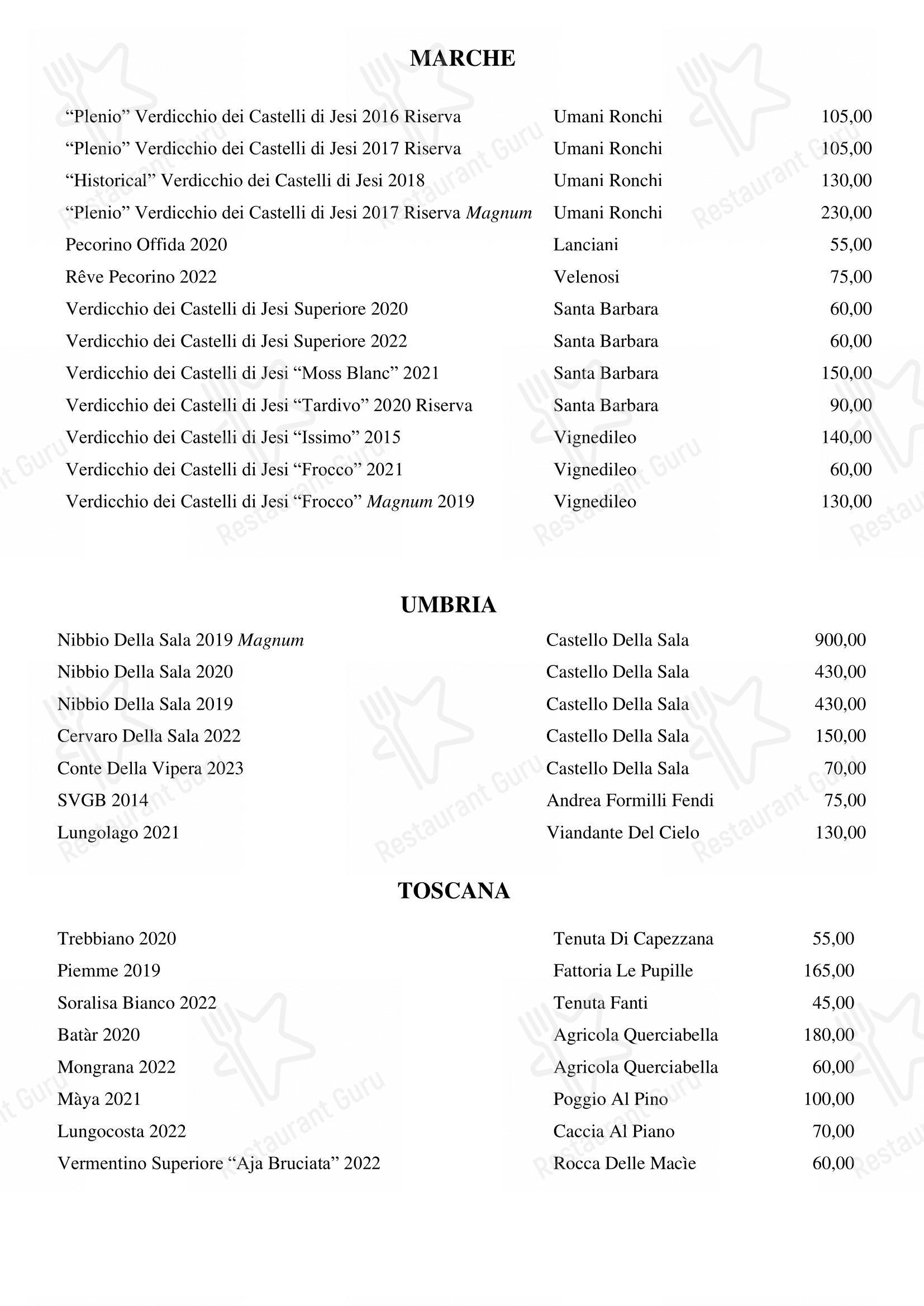 Menu bar per Pipero Roma in Roma