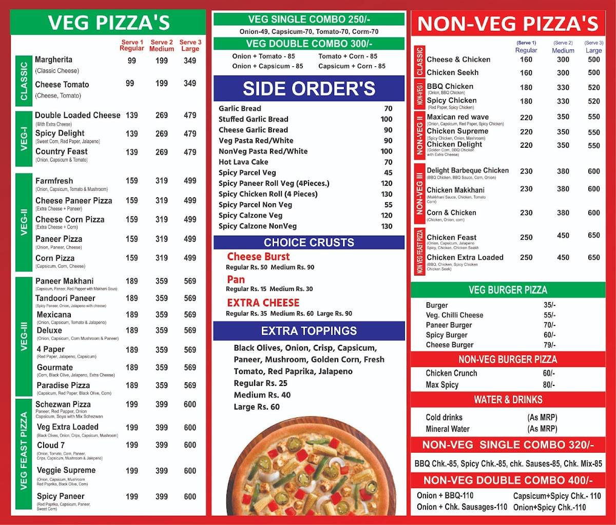 Pizza Cafe Shop menu