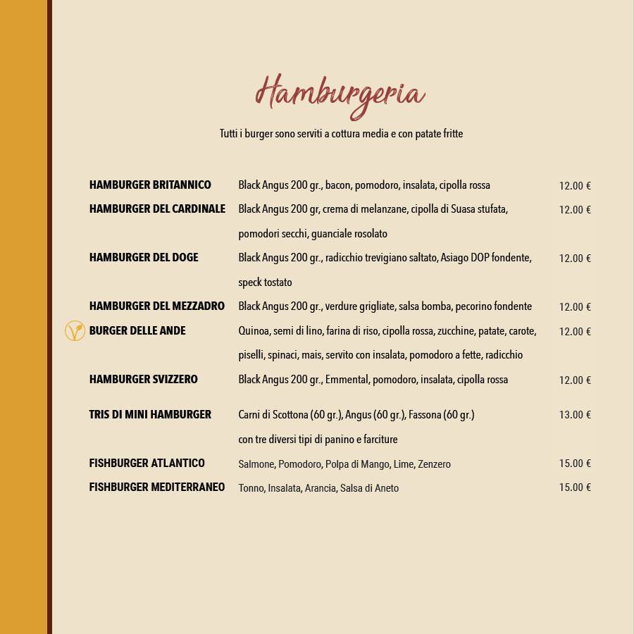 Menu di Pizza Party 