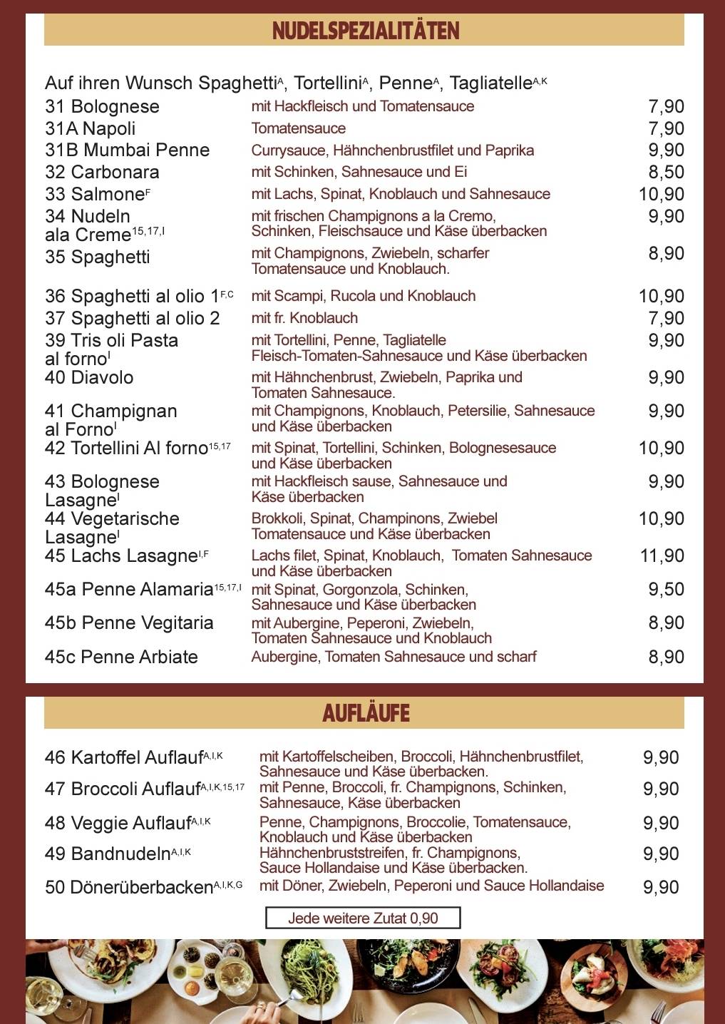 Menu de Pizza Prinz Restaurant Velbert