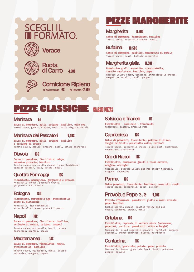 Menu di Pizzagnolo 