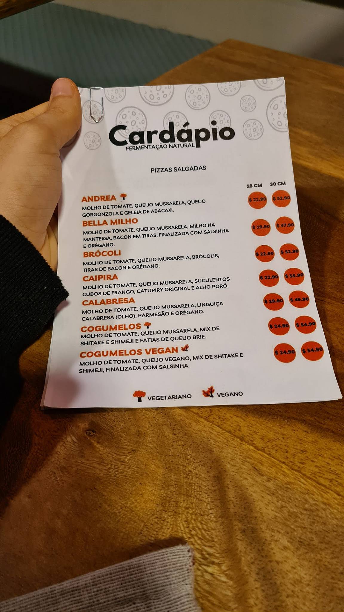 Pizzaria 1910 cardápio