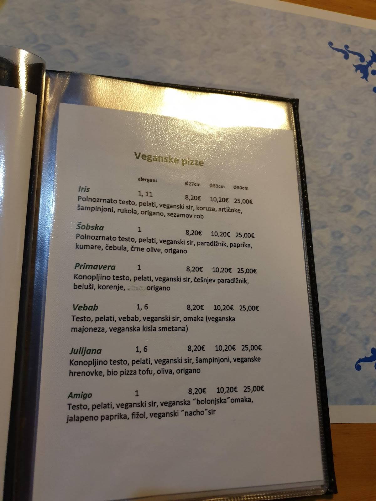 Menu di Pizzeria Bullizza, Poklukarjeva 29, 1000 Ljubljana 