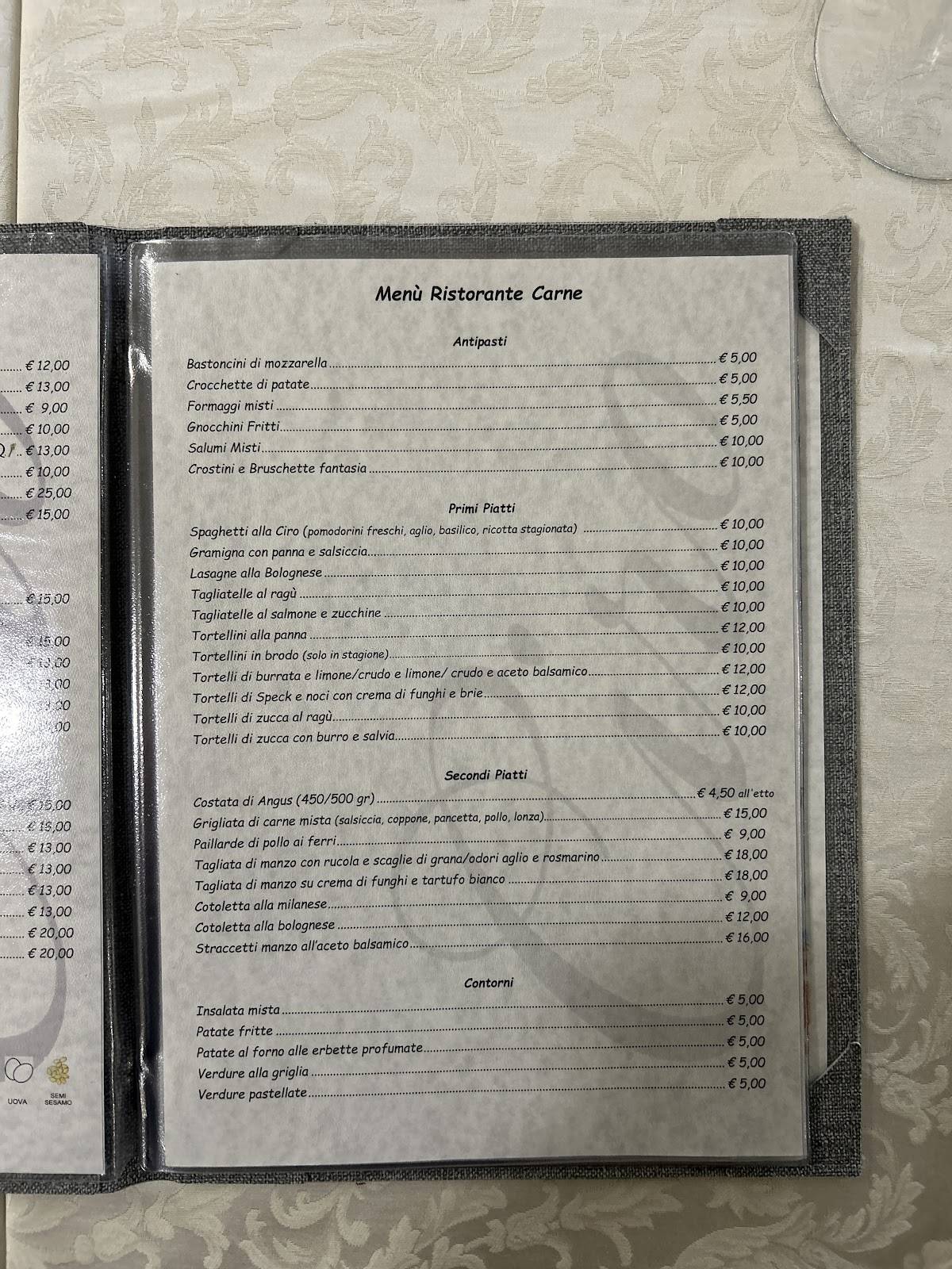 Menu di Pizzeria Ciro 