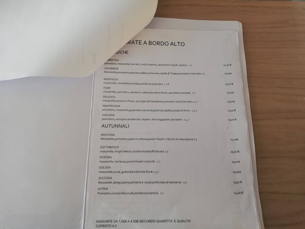 Menu di Pizzeria Diana 