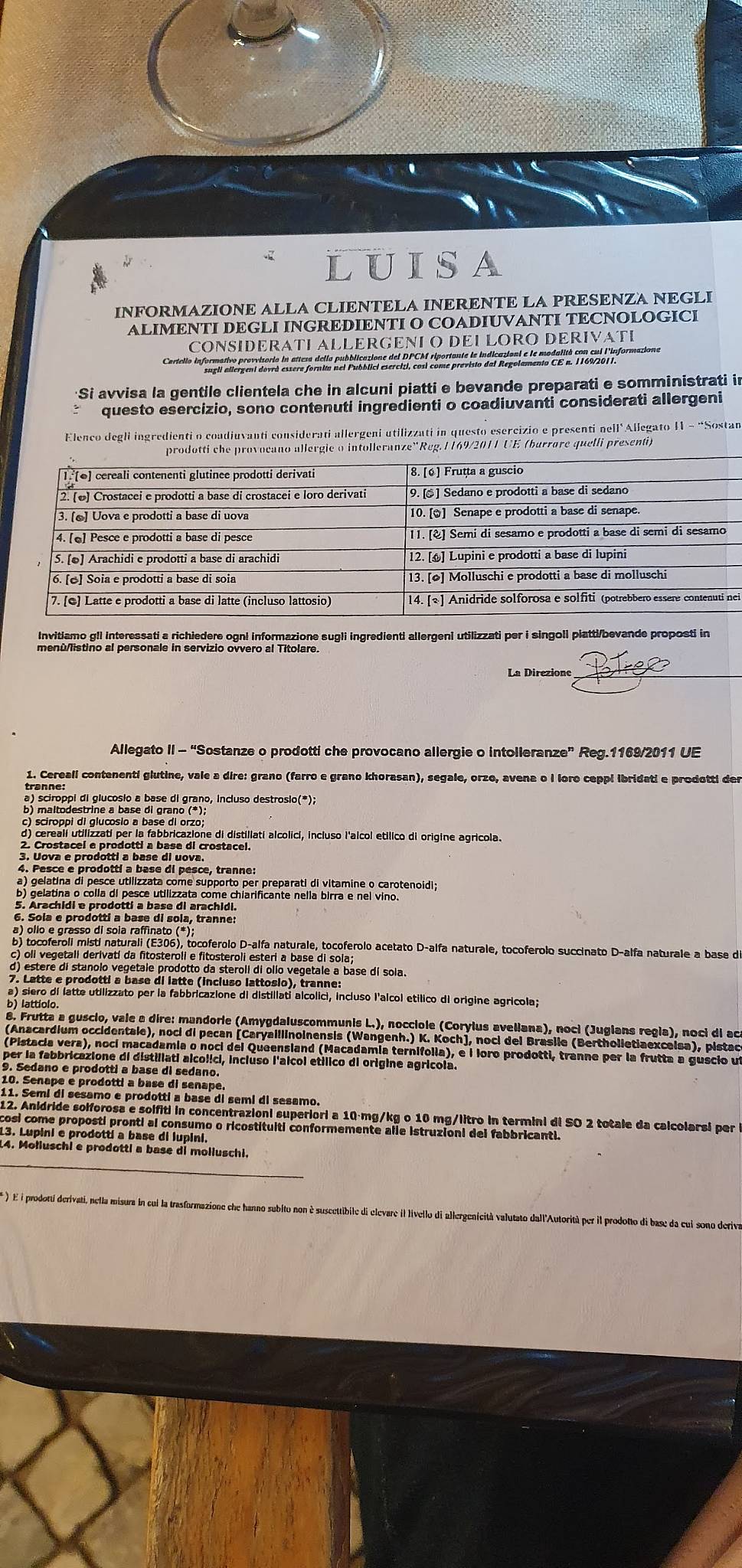 Menu di Pizzeria Luisa 