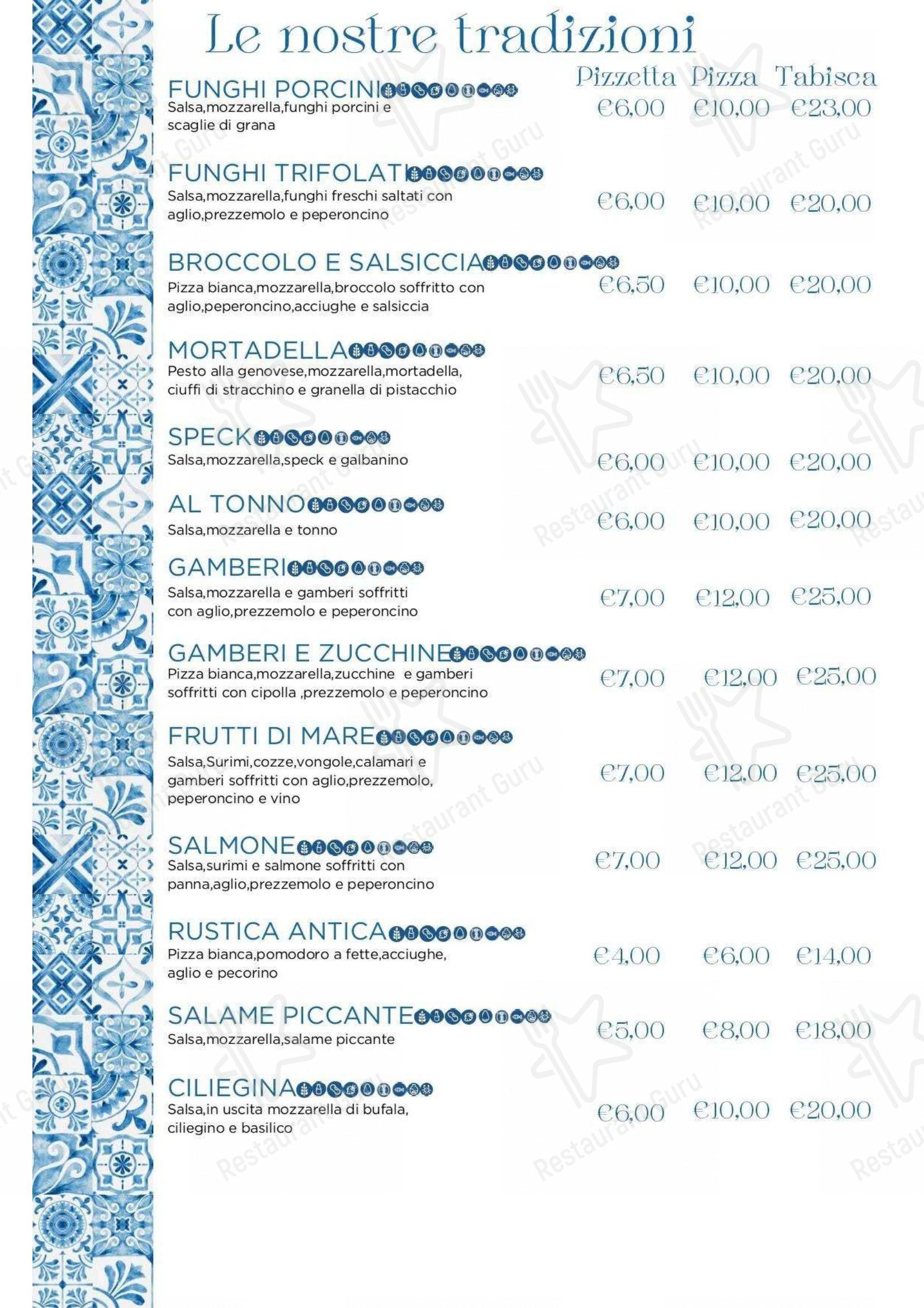 Menu di Pizzeria Mediterranea di Verderame Simona - Menu