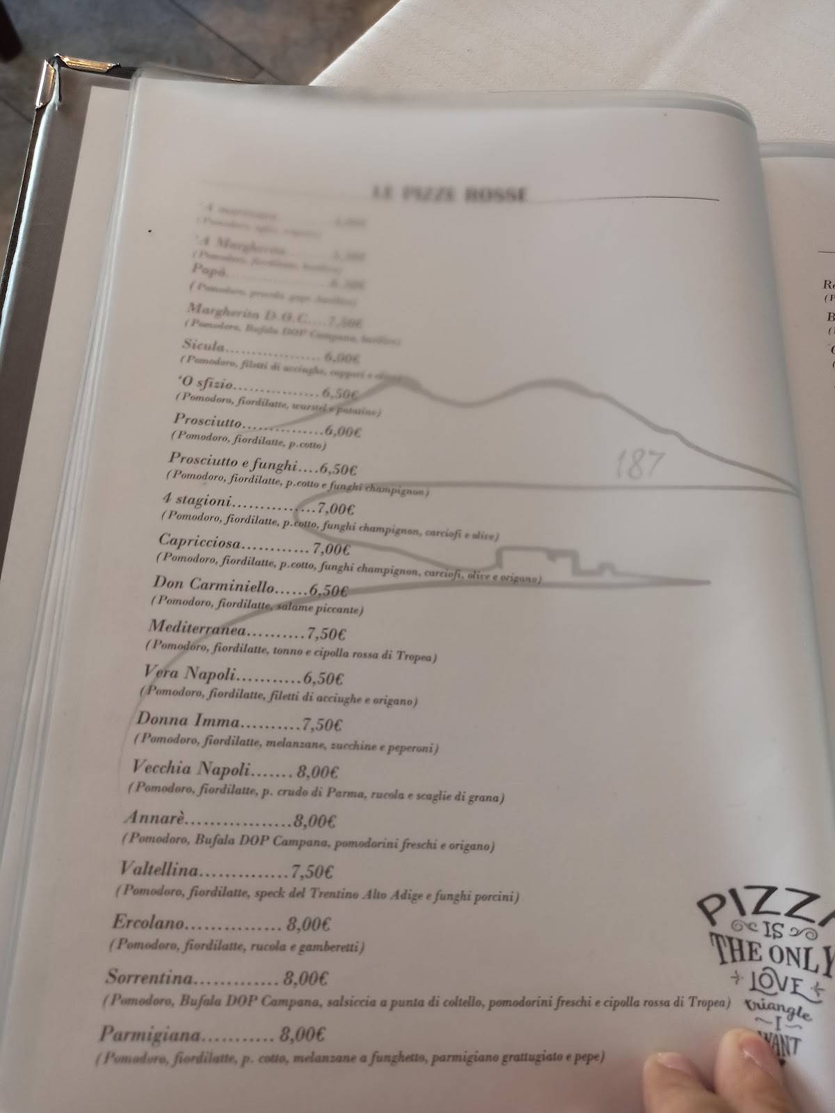 Menu di Pizzeria Ristorante Spaccanapoli 187 Granato Carmine 