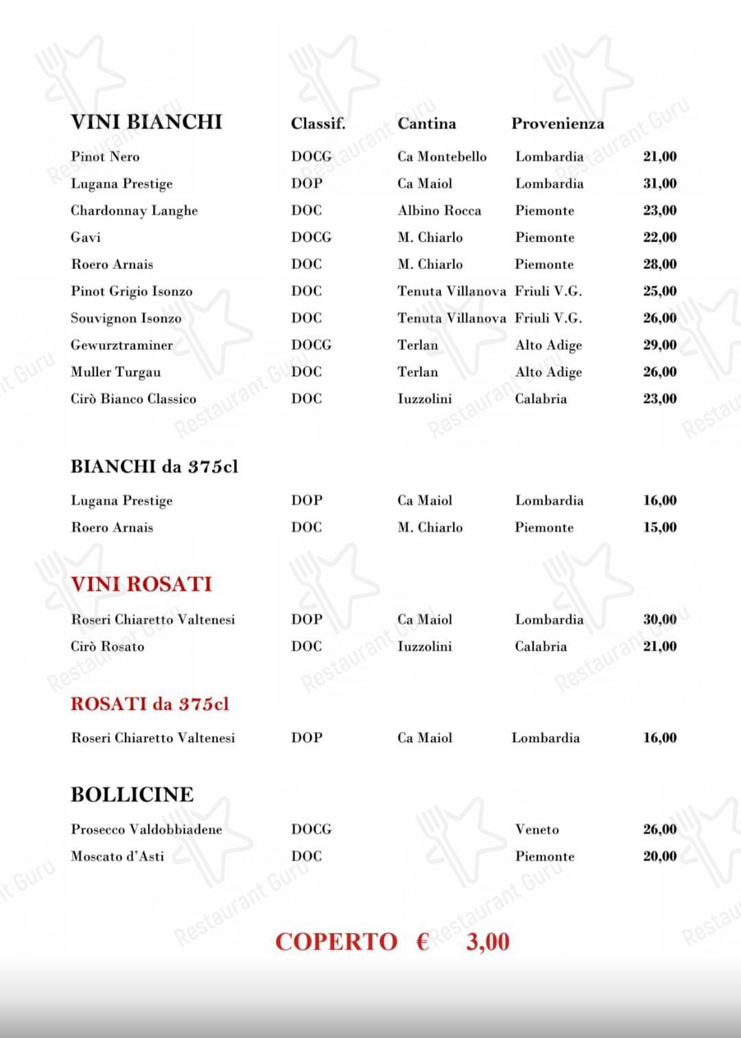 Menu di Trattoria Pizzeria Ristorante in Borgovico