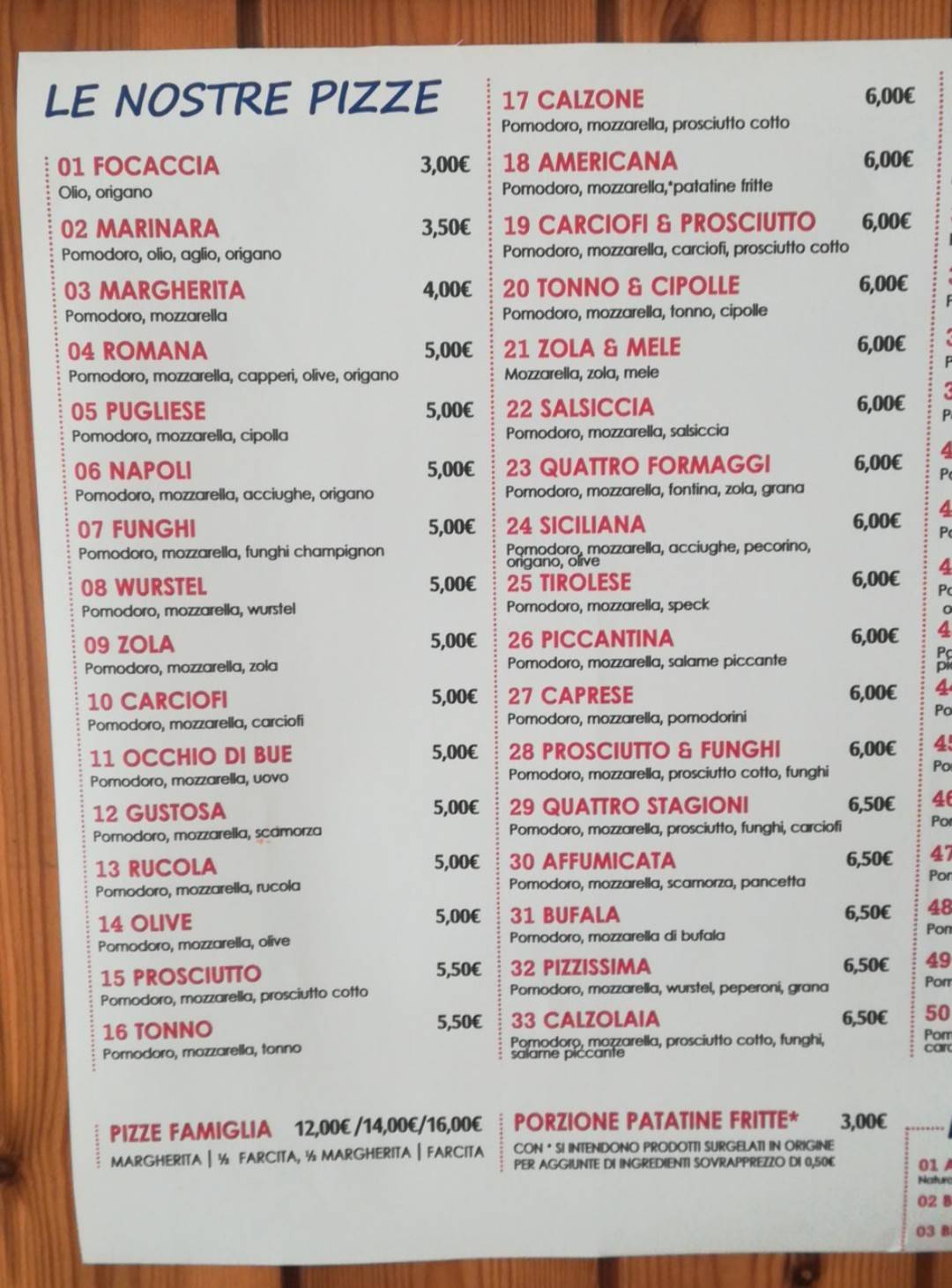 Menu di Pizzissima di Sito Giuseppe 
