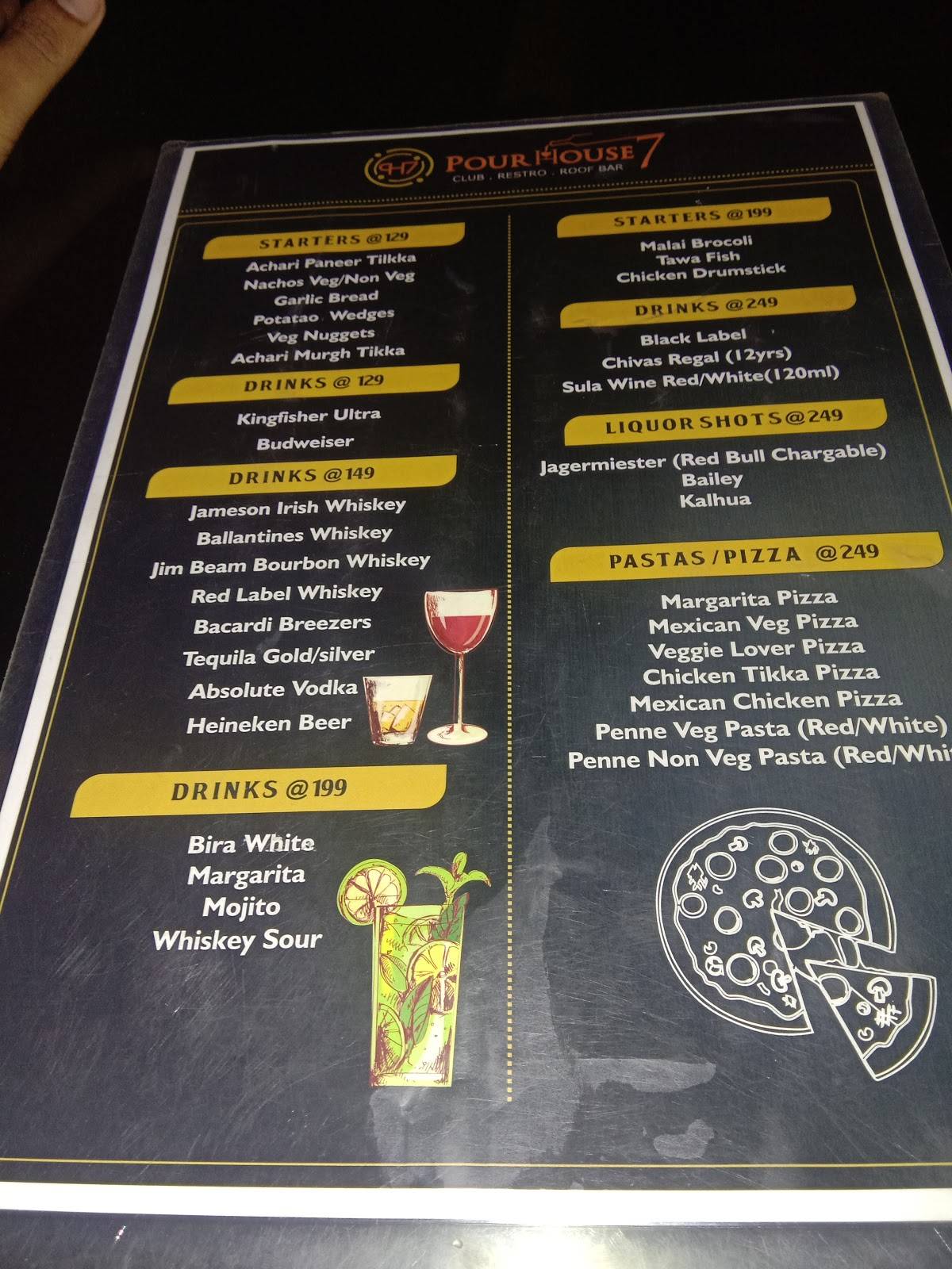 Pour House7, PH7 menu