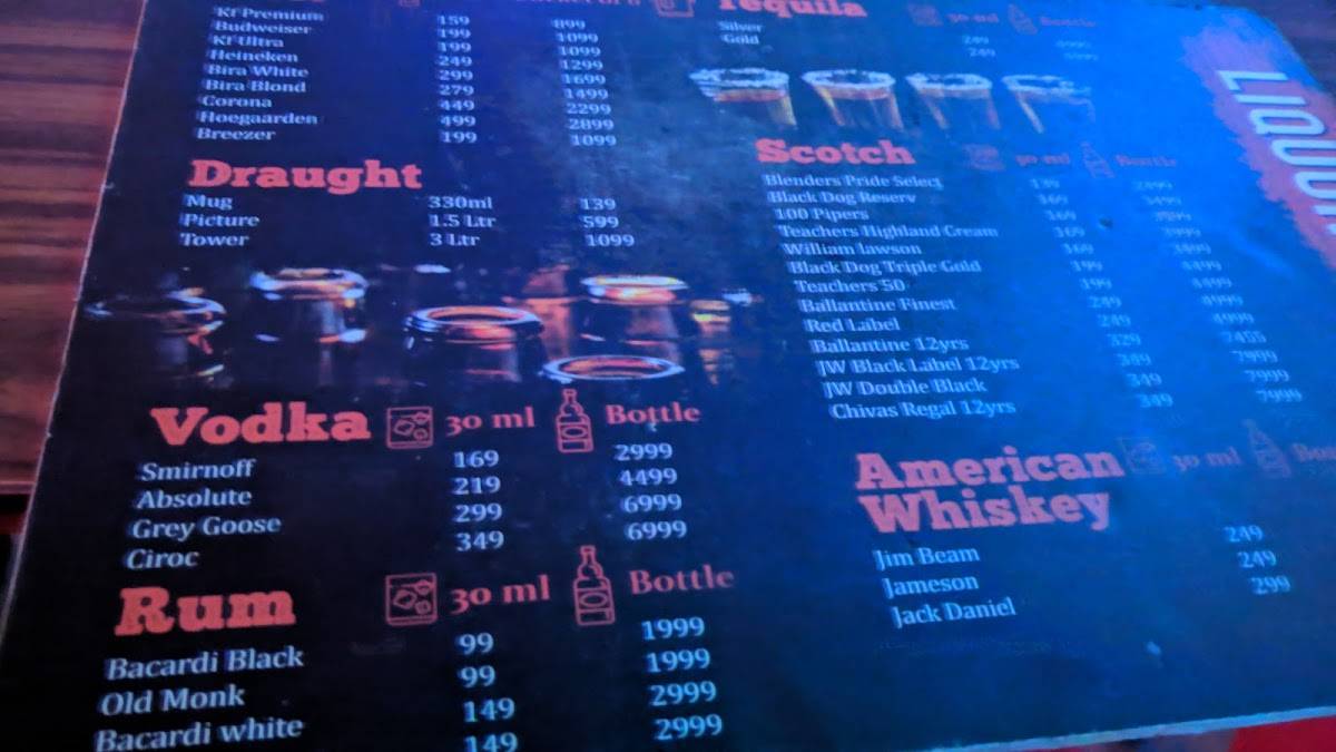 Pour House7, PH7 menu