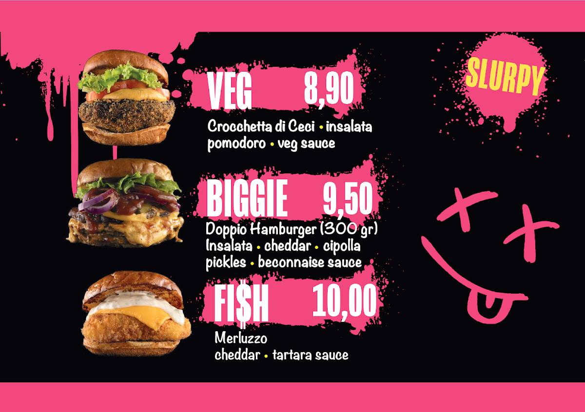 Menu di DUDE 