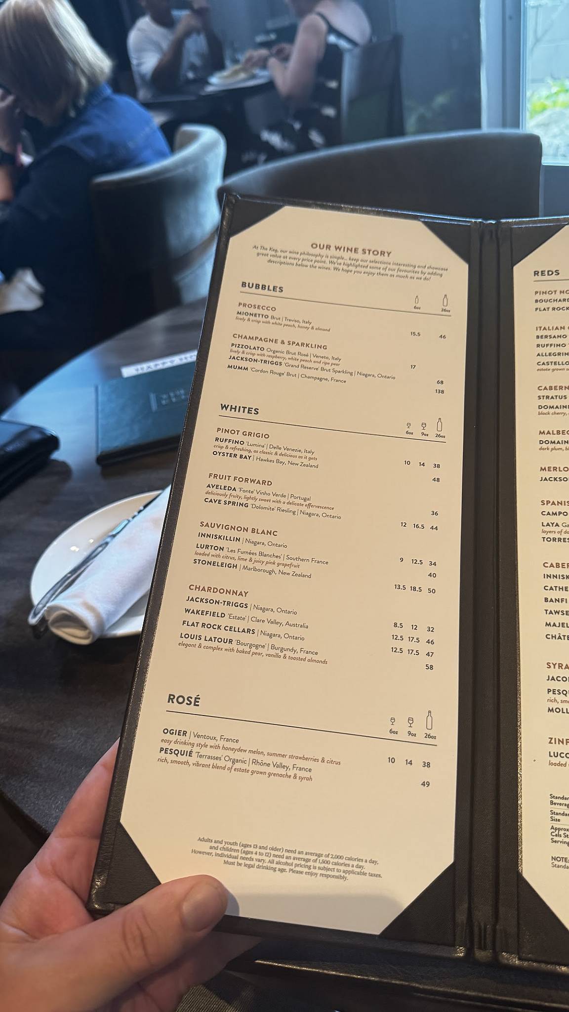 Menu de The Keg Steakhouse + Bar - Hamilton Mountain
