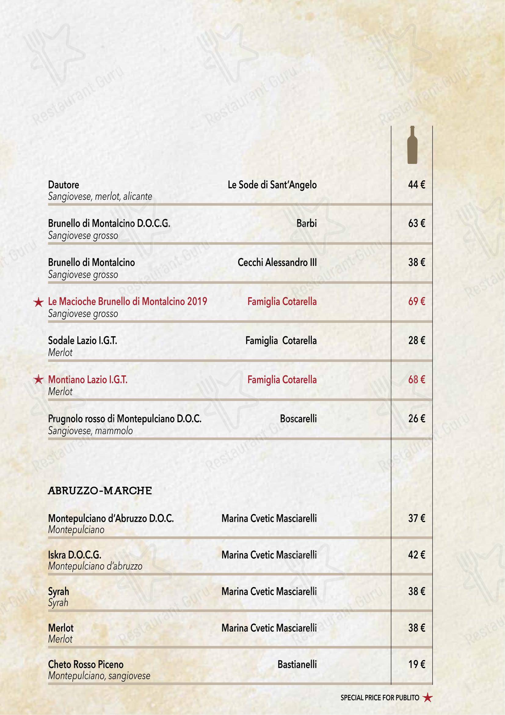 Menu di Publito - Основное меню