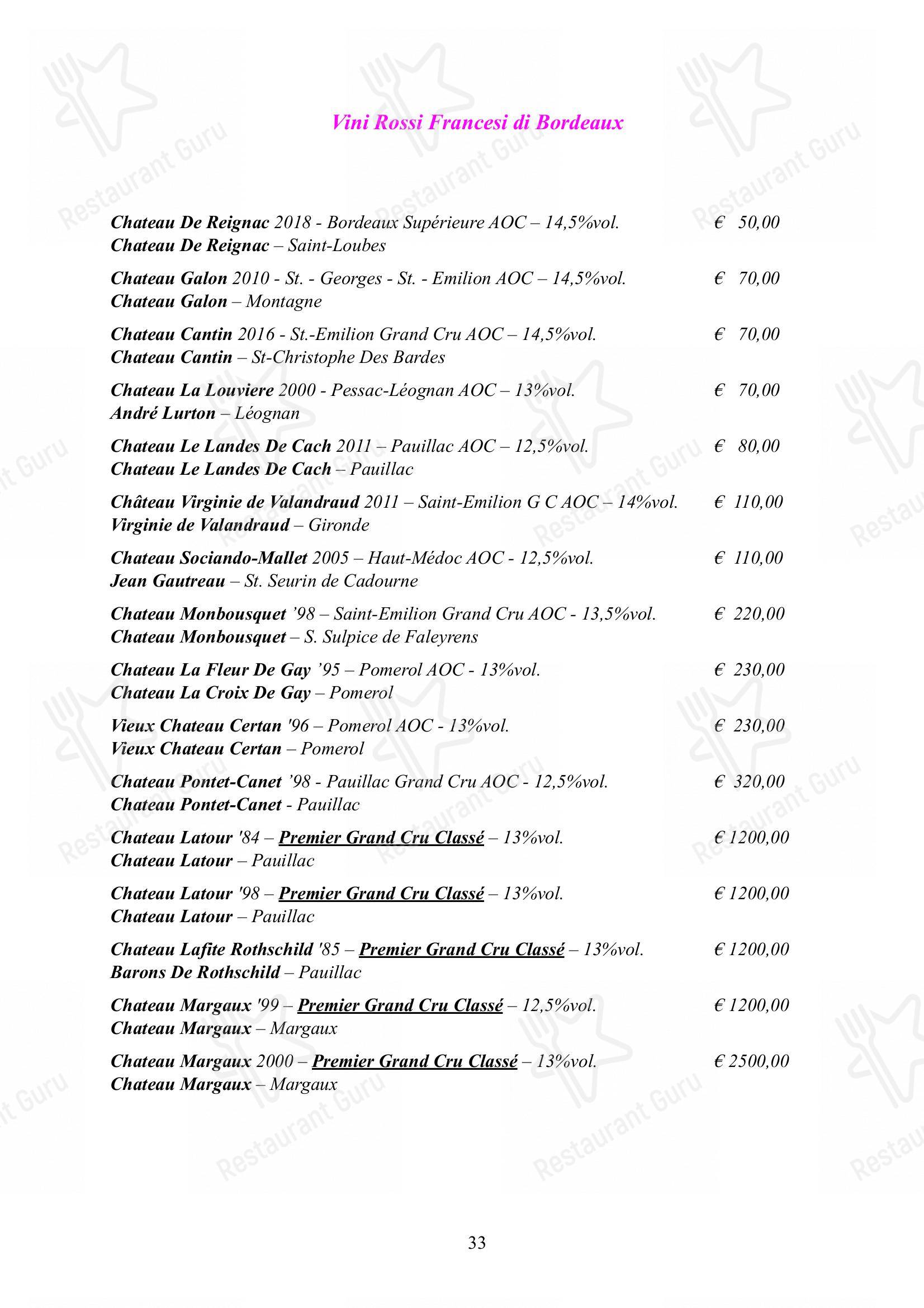 Menu per Albergo Ristorante Alle Codole ristorante