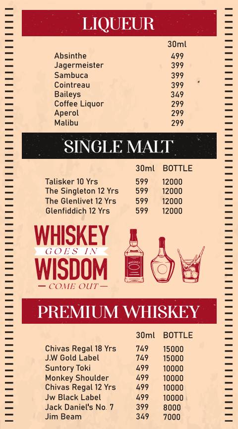 BellaVista Cafe & Skybar menu