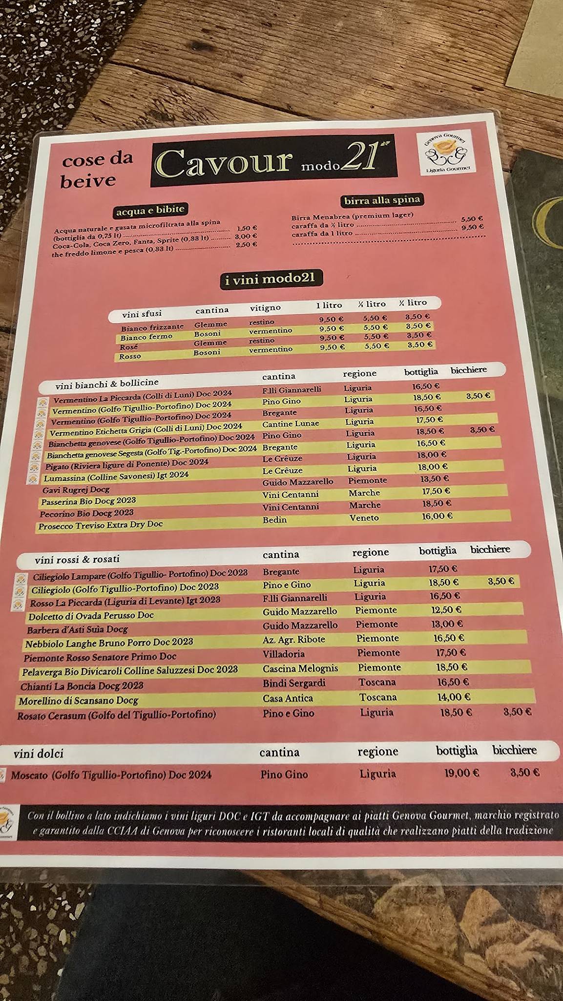 Menu di Cavour modo21 Trattoria Genovese 
